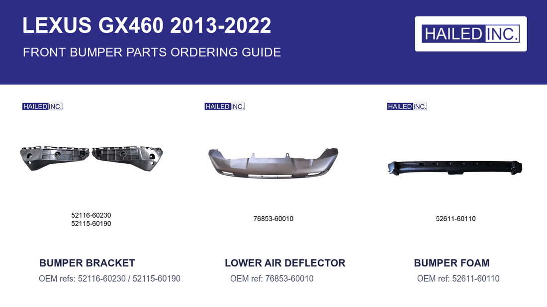 Lexus GX460 Front Bumper Parts: B2B Ordering Guide - Hailed Inc.